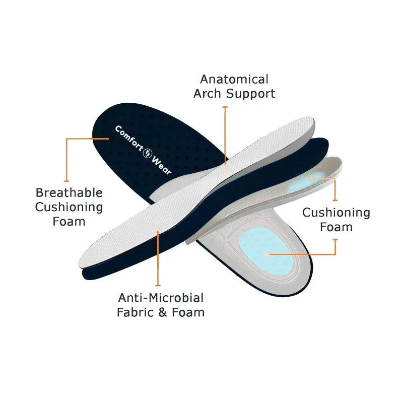 Unbreakable Ortho Safety Shoes - Teal